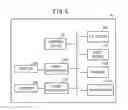 Fig. 06 - Electronic transaction terminal, electronic transaction method, recording medium and program