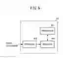 Fig. 07 - Electronic transaction terminal, electronic transaction method, recording medium and program