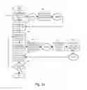 Fig. 04 - Locked asset rental system