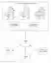 Fig. 01 - Automated Consumer-Facing Mortgage Processing System