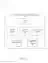 Fig. 03 - Automated Consumer-Facing Mortgage Processing System