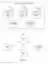 Fig. 04 - Automated Consumer-Facing Mortgage Processing System