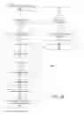 Fig. 07 - Automated Consumer-Facing Mortgage Processing System