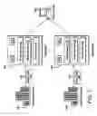 Fig. 02 - Method, apparatus and interface for trading multiple tradeable objects