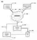 Fig. 01 - Vehicle repair cost estimate acquisition system and method