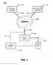 Fig. 02 - Vehicle repair cost estimate acquisition system and method
