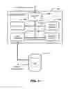Fig. 03 - Vehicle repair cost estimate acquisition system and method