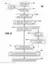 Fig. 05 - Vehicle repair cost estimate acquisition system and method