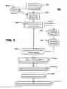 Fig. 06 - Vehicle repair cost estimate acquisition system and method