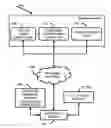 Fig. 01 - METHOD AND SYSTEM TO CALCULATE A DYNAMIC PERSONAL BUDGET BASED ON CHANGING ENVIRONMENTS