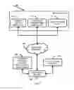 Fig. 02 - METHOD AND SYSTEM TO CALCULATE A DYNAMIC PERSONAL BUDGET BASED ON CHANGING ENVIRONMENTS