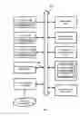 Fig. 05 - METHOD AND SYSTEM TO CALCULATE A DYNAMIC PERSONAL BUDGET BASED ON CHANGING ENVIRONMENTS