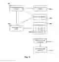 Fig. 06 - Entity page recommendation based on post content