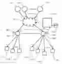 Fig. 01 - System and method for controlling the end-usage of a network distributed utility