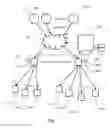 Fig. 02 - System and method for controlling the end-usage of a network distributed utility