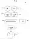 Fig. 02 - METHODS AND SYSTEMS FOR PERFORMING PEER TO PEER REAL ESTATE TRANSACTIONS