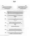 Fig. 06 - METHODS AND SYSTEMS FOR PERFORMING PEER TO PEER REAL ESTATE TRANSACTIONS