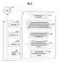 Fig. 07 - METHODS AND SYSTEMS FOR PERFORMING PEER TO PEER REAL ESTATE TRANSACTIONS
