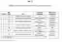 Fig. 04 - SYSTEM AND METHOD FOR ASSESSING INDIVIDUAL AFFINITY FOR VIOLENCE OR EXTREMISM