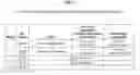 Fig. 06 - SYSTEM AND METHOD FOR ASSESSING INDIVIDUAL AFFINITY FOR VIOLENCE OR EXTREMISM