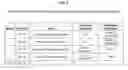 Fig. 10 - SYSTEM AND METHOD FOR ASSESSING INDIVIDUAL AFFINITY FOR VIOLENCE OR EXTREMISM