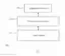 Fig. 02 - Image processing device, video subsystem and video pipeline