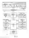 Fig. 06 - Command processing for graphics tile-based rendering