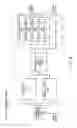 Fig. 09 - Command processing for graphics tile-based rendering