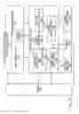 Fig. 15 - Command processing for graphics tile-based rendering