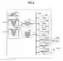 Fig. 06 - Information processing method, information processing device, and program