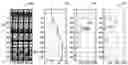 Fig. 01 - Image feature alignment