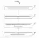Fig. 01 - System and method of improving surgical devices using captured images for efficient surgical plan development