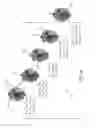 Fig. 05 - Model-based segmentation of an anatomical structure