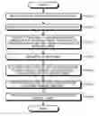 Fig. 01 - Medical image processing apparatus