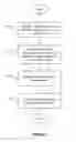 Fig. 08 - Video fingerprint system and method thereof