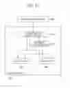 Fig. 27 - Image processing apparatus and method for evaluating objects in an image