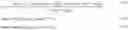 Fig. 04 - Graphic overlay for measuring dimensions of features using a video inspection device