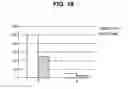 Fig. 08 - Image analysis apparatus, image analysis system, image analysis apparatus operation method to analyze brightness change of subject