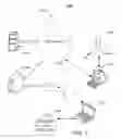 Fig. 02 - Modifying and formatting a chart using pictorially provided chart elements