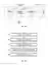 Fig. 03 - Method and apparatus for searching a database of 3D items using descriptors