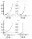 Fig. 06 - Systems and methods for changing a perceived speed of motion associated with a user