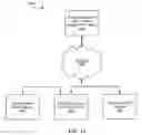 Fig. 14 - FINE-GRAIN PLACEMENT AND VIEWING OF VIRTUAL OBJECTS IN WIDE-AREA AUGMENTED REALITY ENVIRONMENTS