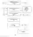 Fig. 02 - SYSTEM AND METHOD FOR ENABLING SYNCHRONOUS AND ASYNCHRONOUS DECISION MAKING IN AUGMENTED REALITY AND VIRTUAL AUGMENTED REALITY ENVIRONMENTS ENABLING GUIDED TOURS OF SHARED DESIGN ALTERNATIVES
