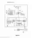 Fig. 08 - System and method for integrating and adapting security control systems