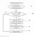 Fig. 01 - METHOD AND A SYSTEM FOR EXCHANGING OBJECTS BETWEEN REAL AND VIRTUAL ENVIRONMENTS