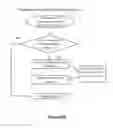 Fig. 07 - METHOD AND A SYSTEM FOR EXCHANGING OBJECTS BETWEEN REAL AND VIRTUAL ENVIRONMENTS