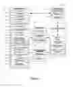 Fig. 18 - PRINTING AND DISPENSING SYSTEM FOR AN ELECTRONIC GAMING DEVICE THAT PROVIDES AN UNDISPLAYED OUTCOME