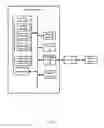 Fig. 02 - ELECTRONIC DEVICE AND ANTI-THEFT METHOD