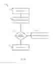 Fig. 09 - Context-based alerts for an electronic device