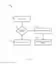 Fig. 12 - Context-based alerts for an electronic device